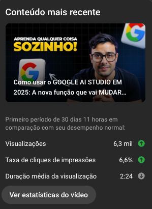 TopCorpus 101k reproduções
